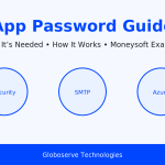 App Password Guide